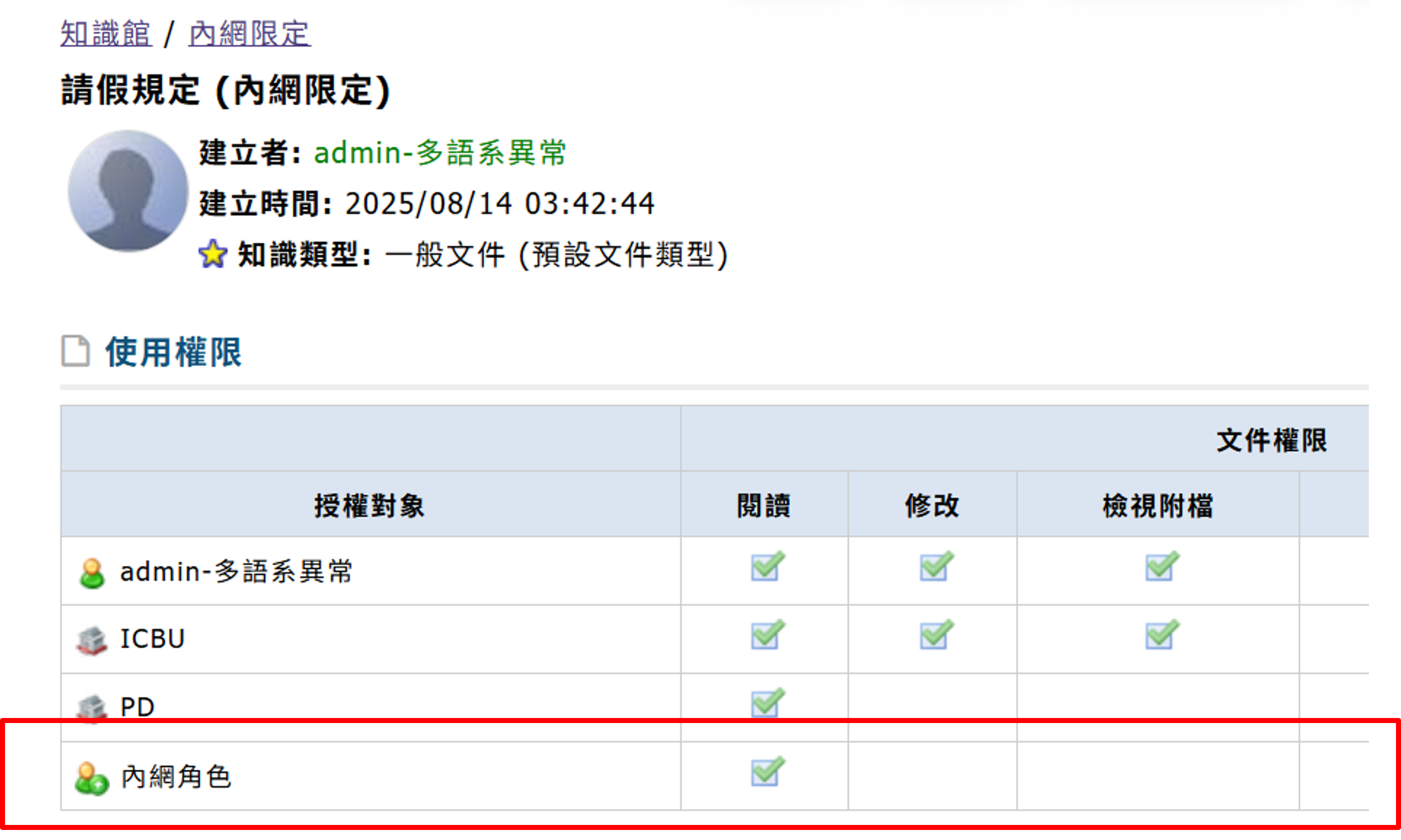 限制僅內網閱讀功能