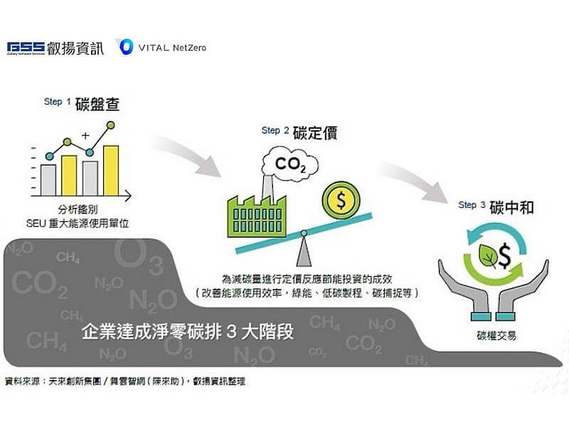 00325738.202210061968315264M