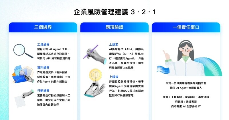 agentic ai governance 02