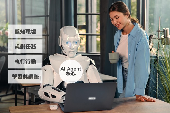 AI Agent是什麼? AI Agent的四大核心