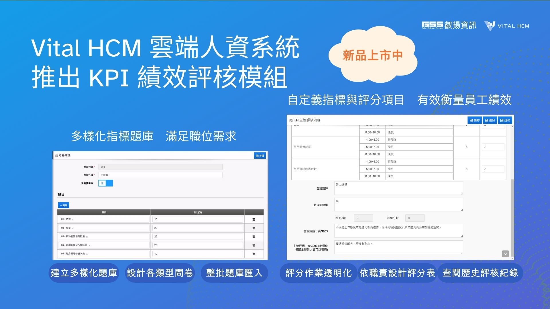 KPI 主視覺圖片