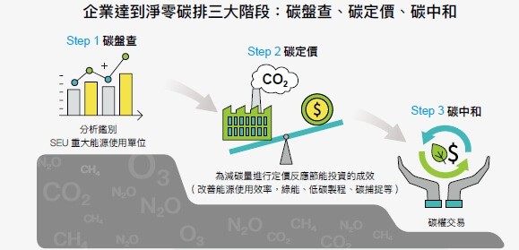 LINE P20221124 153628