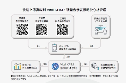 LINE P20221124 154602