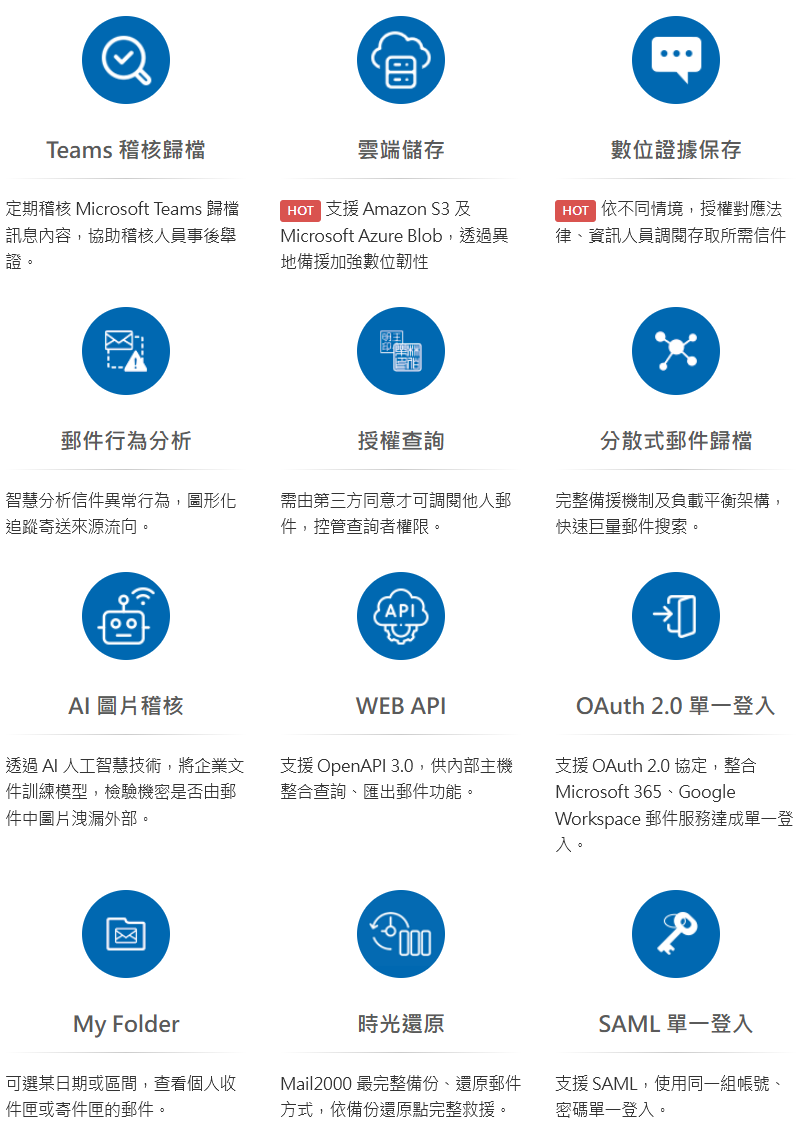 MailBase 產品模組