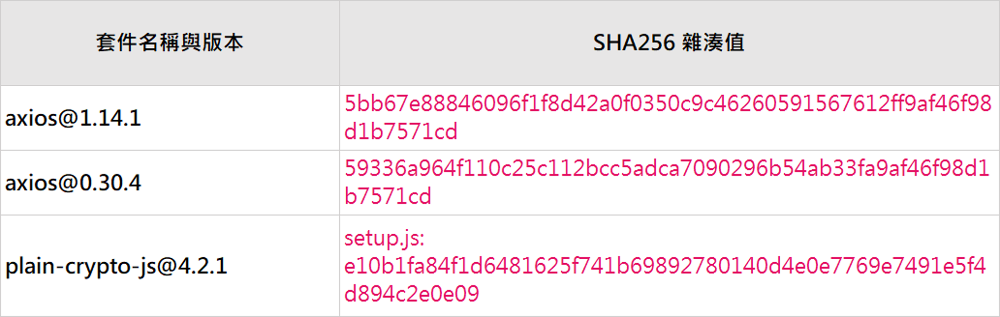 detection_guidance.jpeg