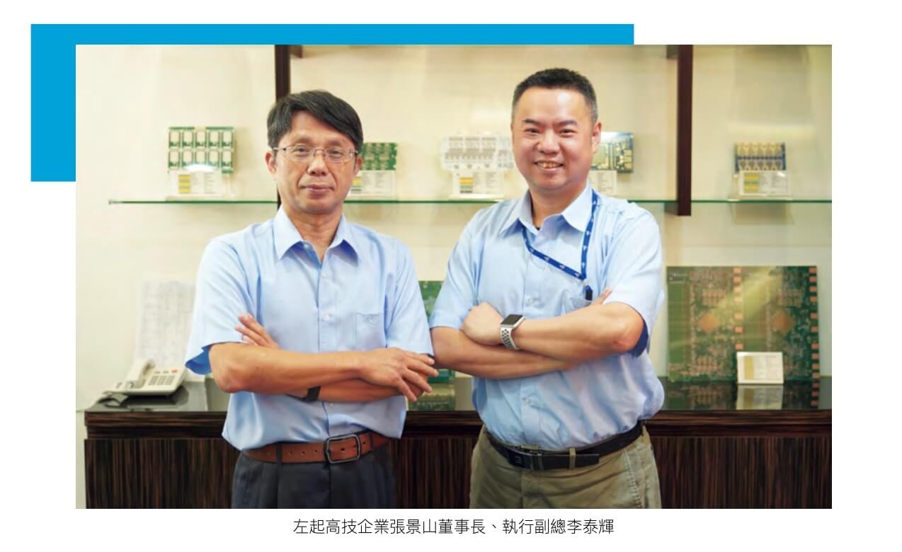 左起高技企業張景山董事長、執行副總李泰輝