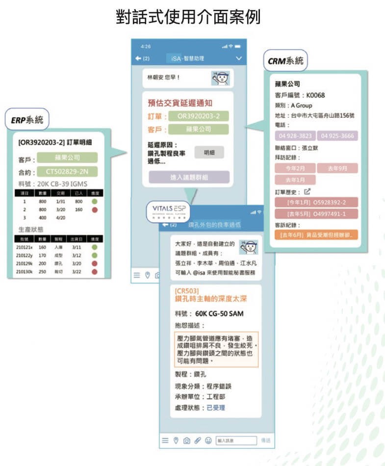 01 3封面故事 智慧對話平台開啟無限可能 4