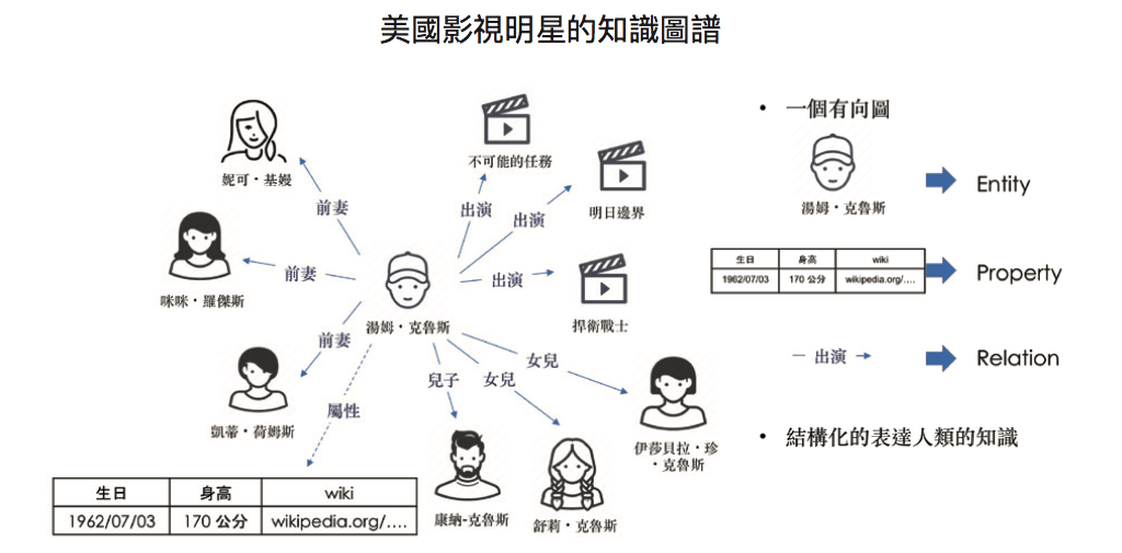 封面故事 智慧對話平台開啟無限可能 2