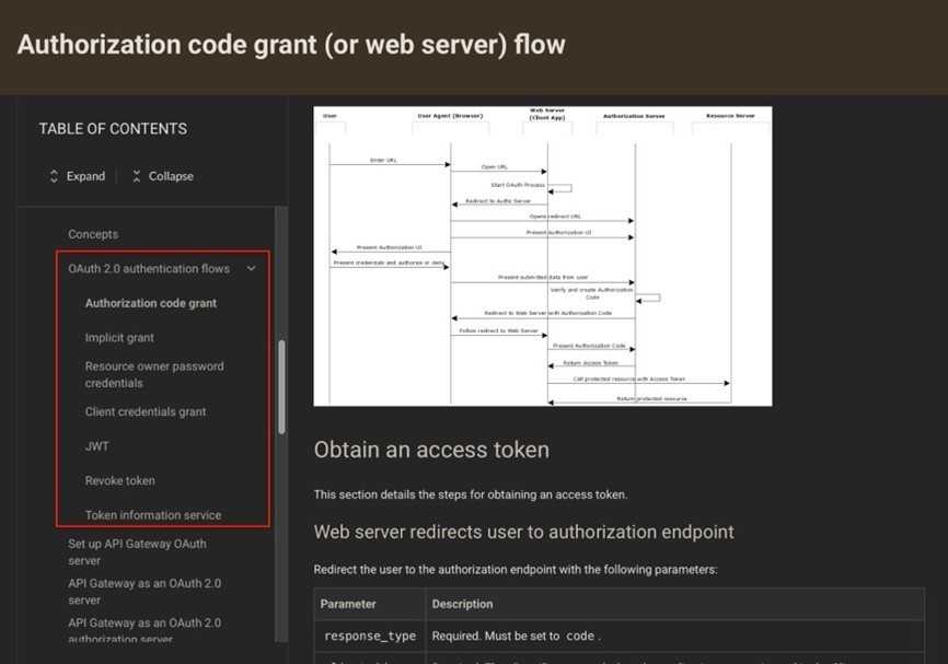 OAuth 2.0 Auth code grant flow