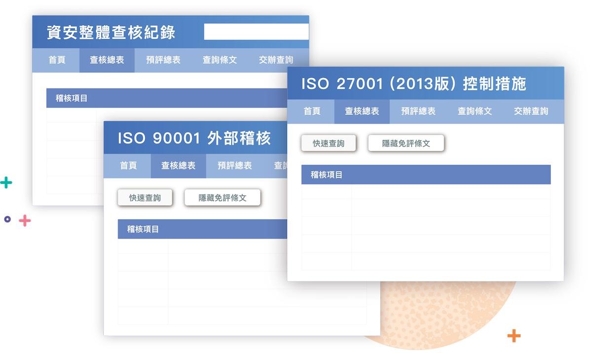 Vital CMP 自動保存每次稽核項目的評量結果與對應佐證,作為下年度報告與改善依據。
