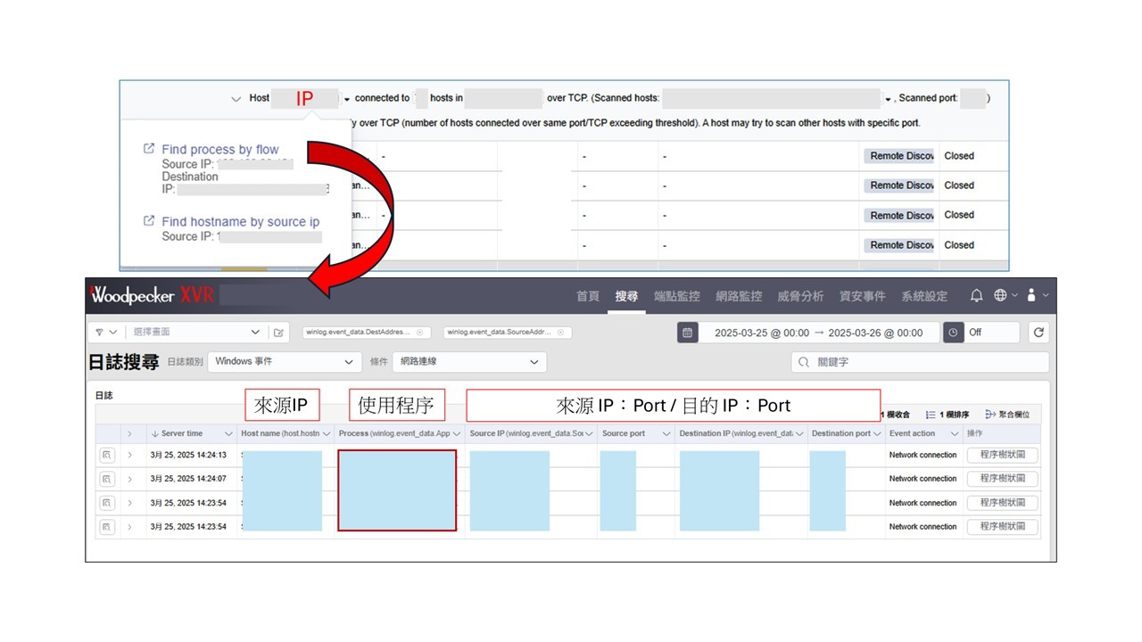 Woodpecker XVR 支援一鍵搜尋功能