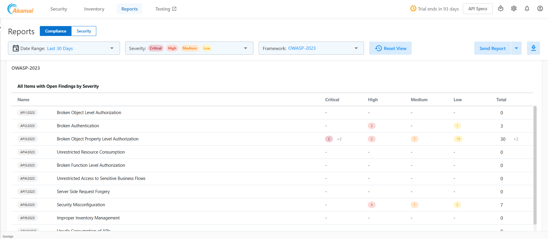 Akamai API Security  協助檢視規範需求