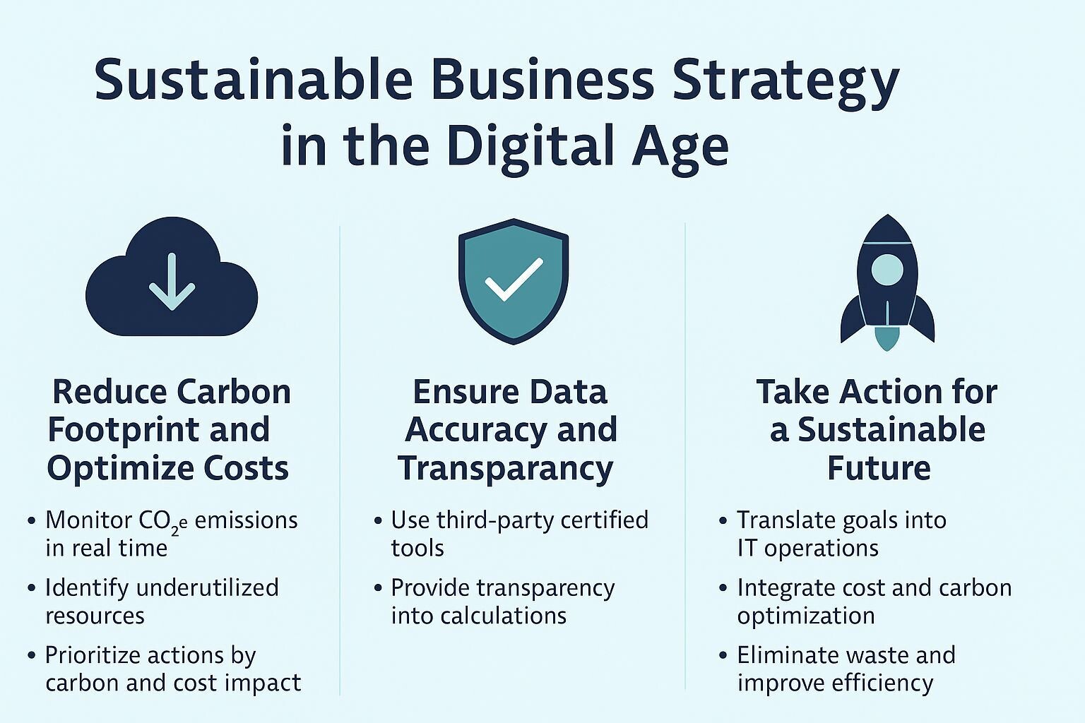 數位時代的永續競爭力：以 IT 成本與碳排放 優化實現雙贏