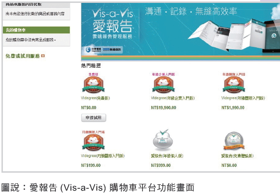 愛報告(Vis-a-Vis) 購物車平台功能畫面