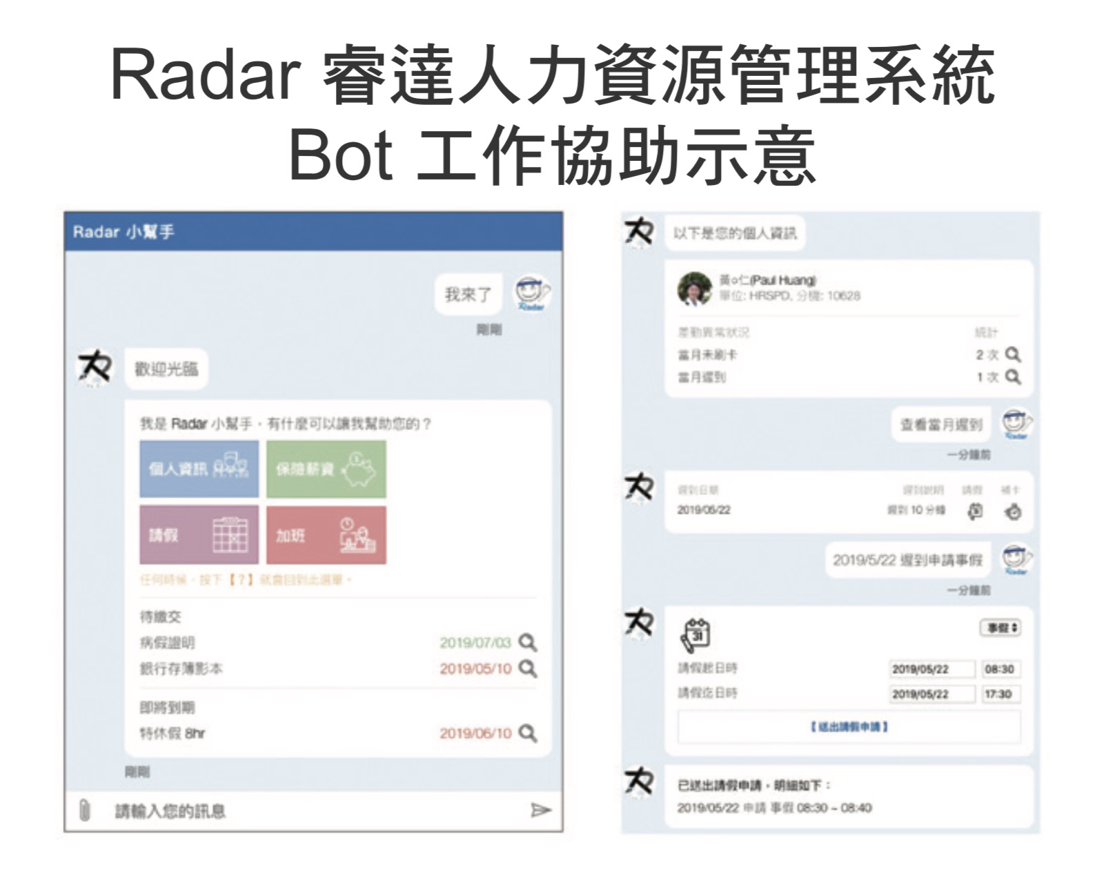 Radar 睿達人力資源管理系統 Bot 工作協助示意