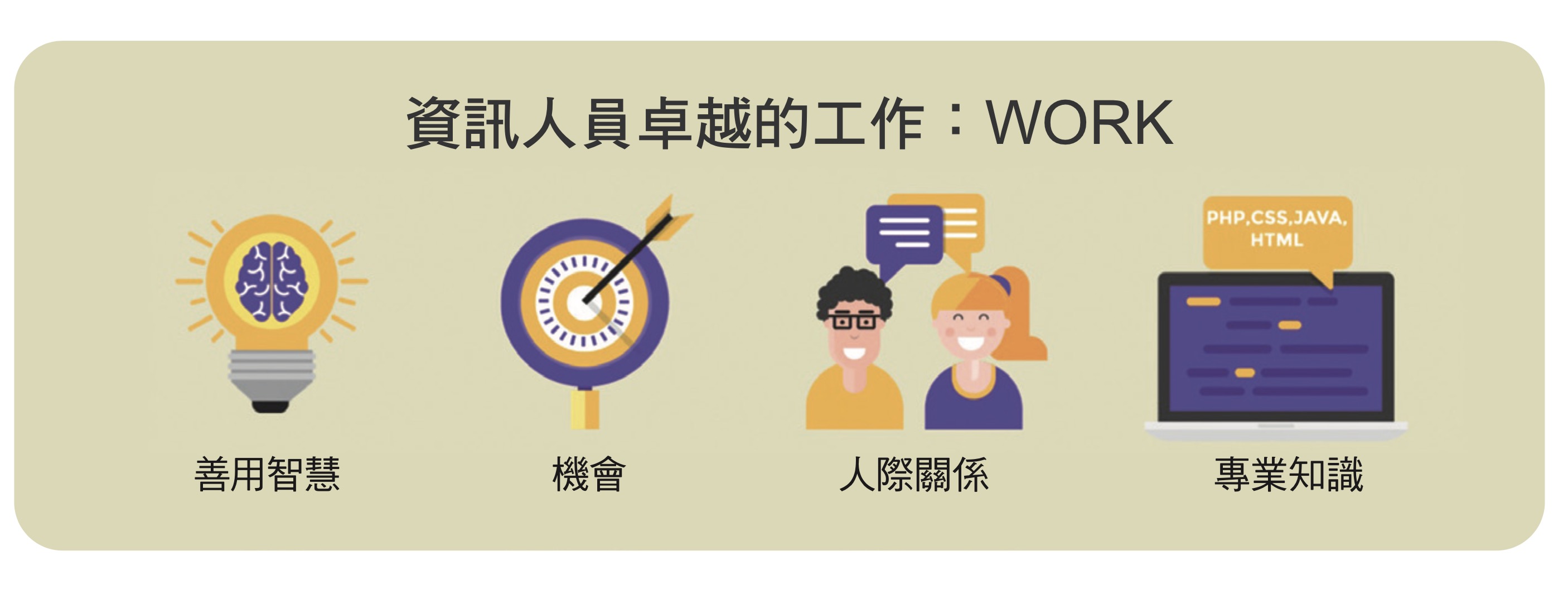  資訊人員卓越的工作:WORK