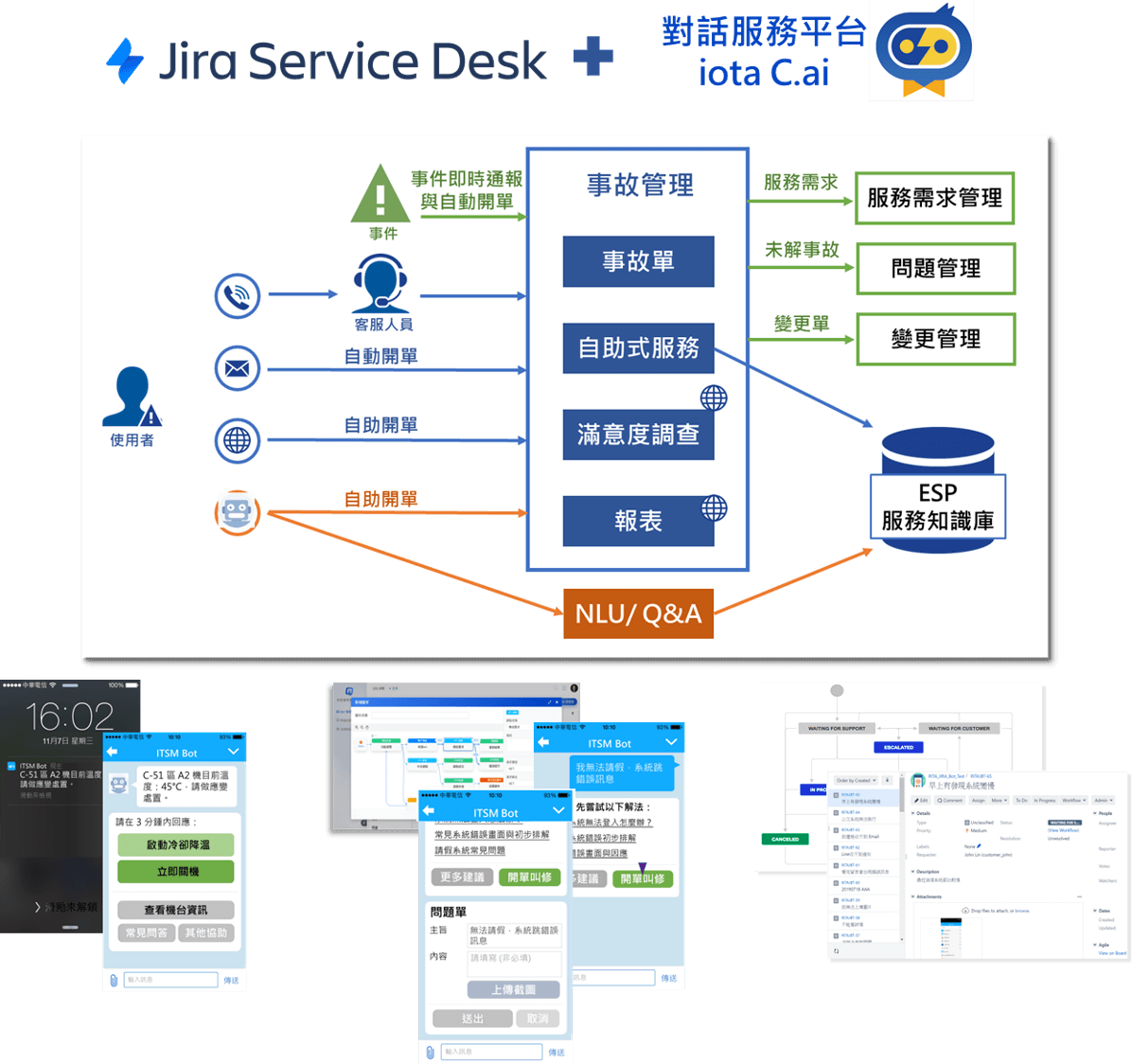 叡揚推智慧資訊服務機器人落實企業智慧服務管理