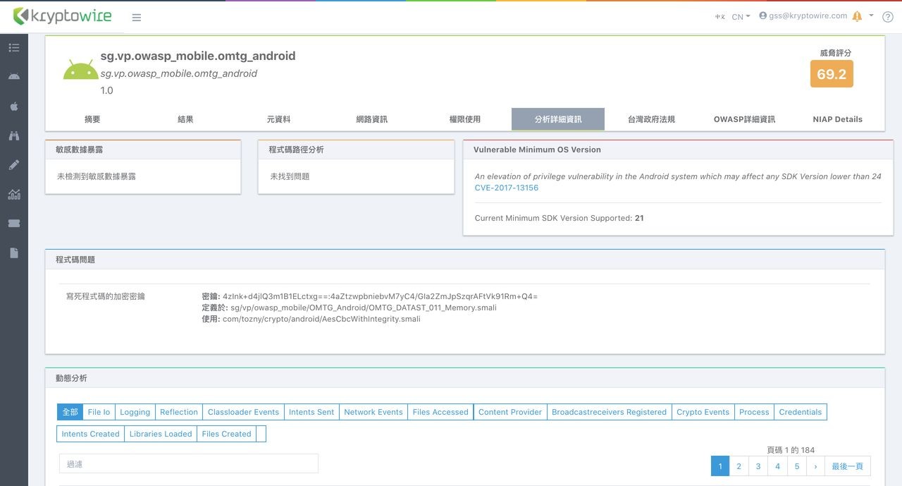 Kryptowire 6 App Analytics Details