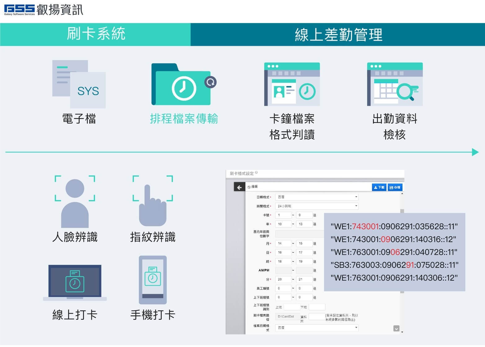 多種簽到退模式解決異地遠端打卡需求