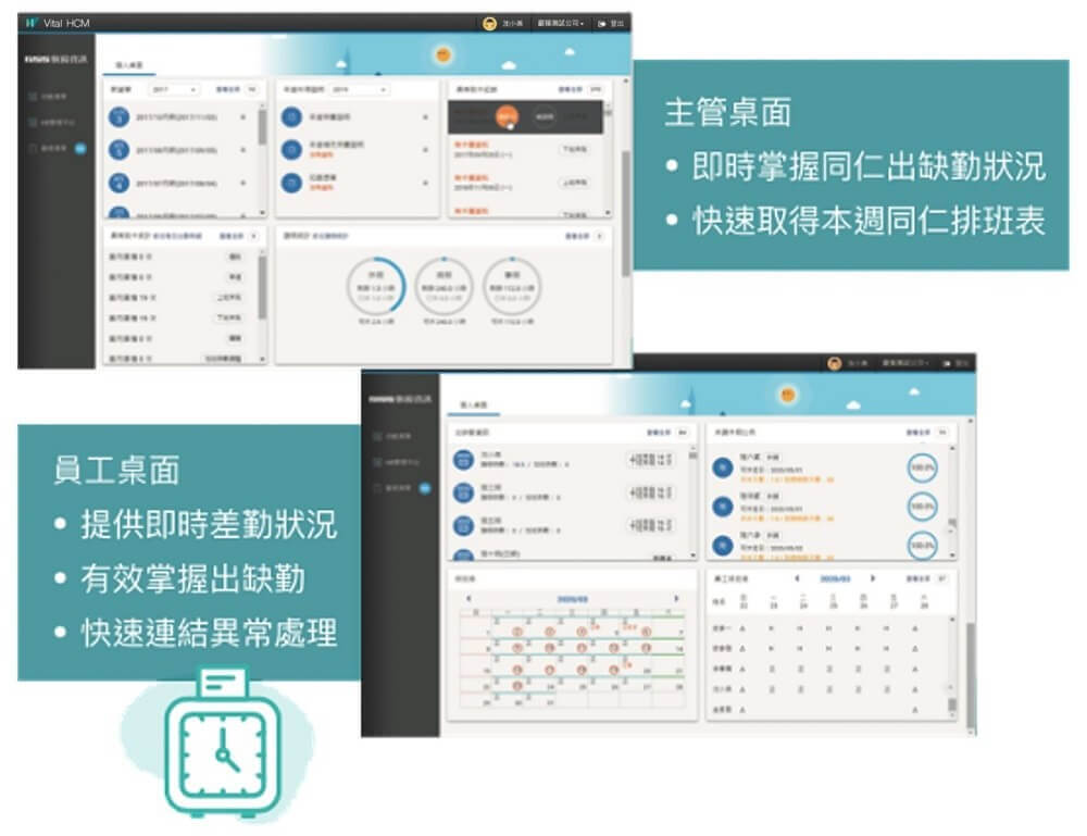 Vital HCM自助服務平台有利於同仁相關作業上的即時性並幫助HR降低作業負擔提升工作效率