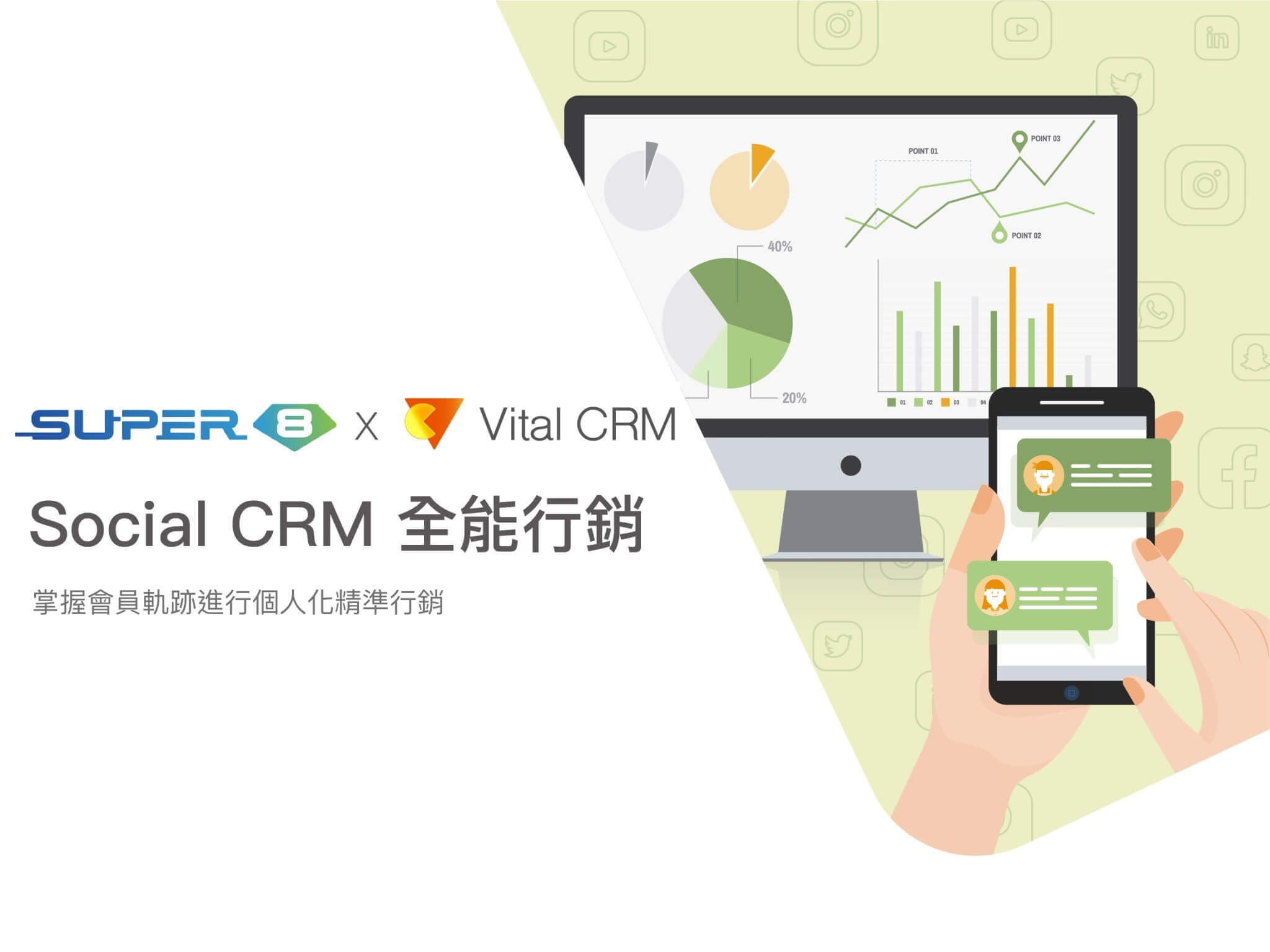 善用Social CRM行銷科技將有助於企業整合多元管道的會員資料同時有效激發其消費力