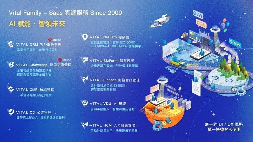 叡揚雲端家族系列SaaS服務助力企業數位轉型