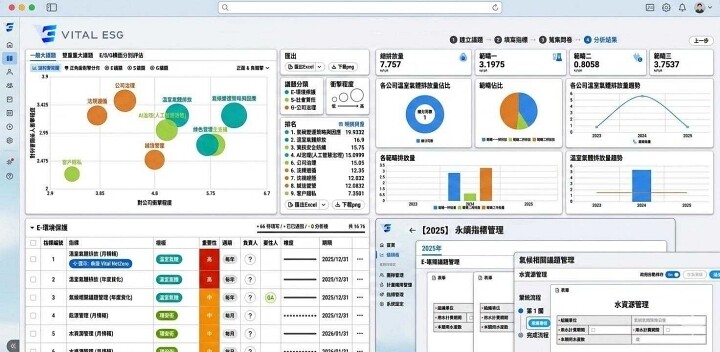 Vital ESG