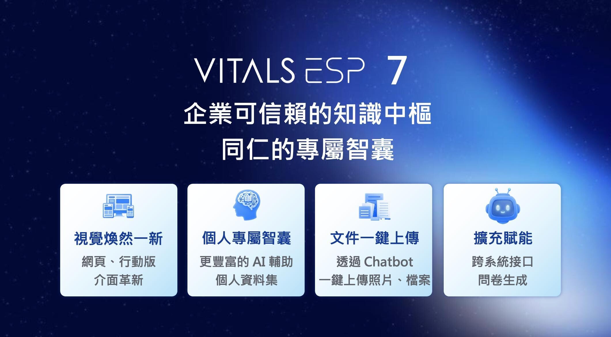 Vitals ESP 7 以四大面向強化產品功能,建構企業可信賴的知識中樞
