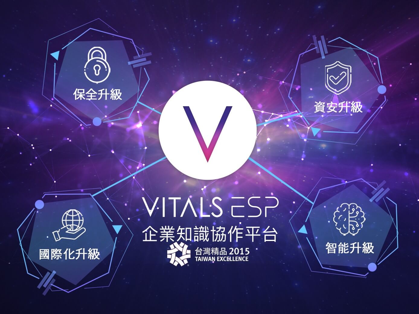 叡揚資訊Vitals ESP 企業知識協作平台6.2版系統資安文件保全AI國際化四大升級