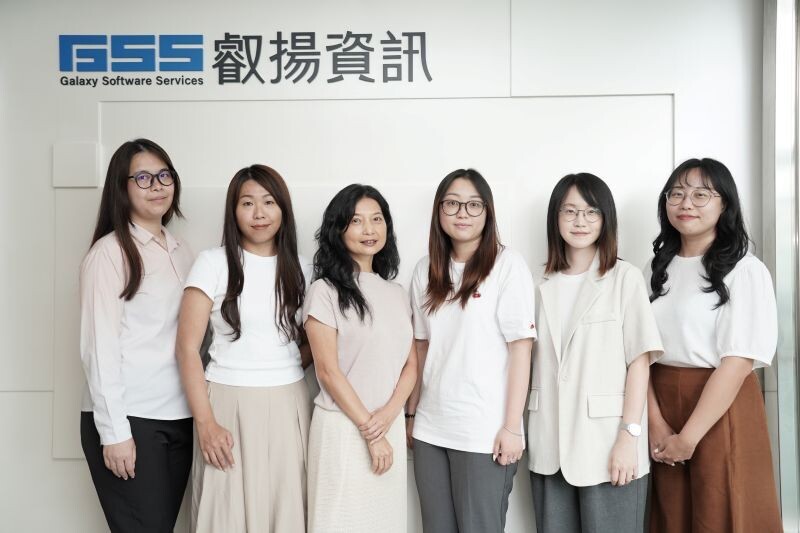 og customersuccess galaxysoftwareservices