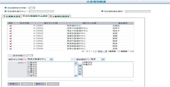 自動分案版本設定