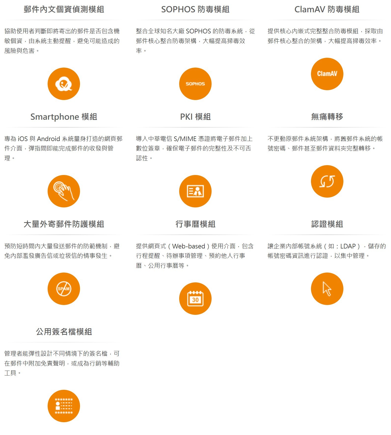 mail2000 產品模組