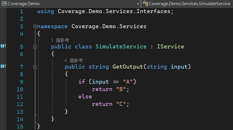 why unit test visualization 16