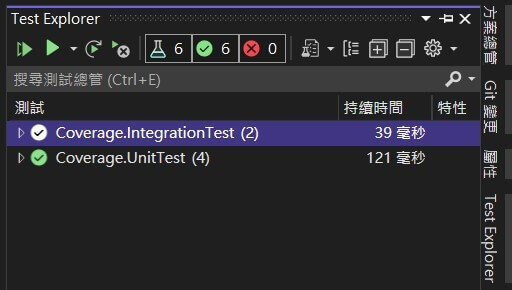 why unit test visualization 17