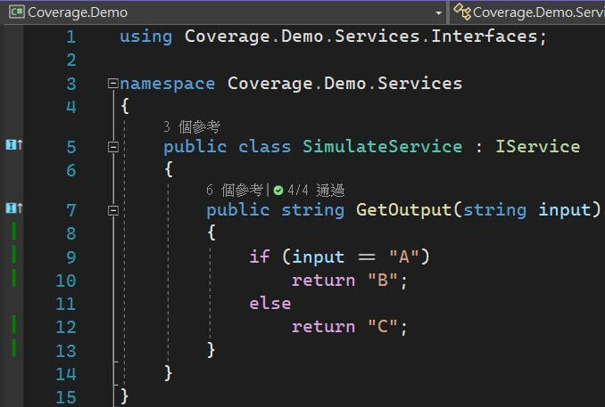 why unit test visualization 18