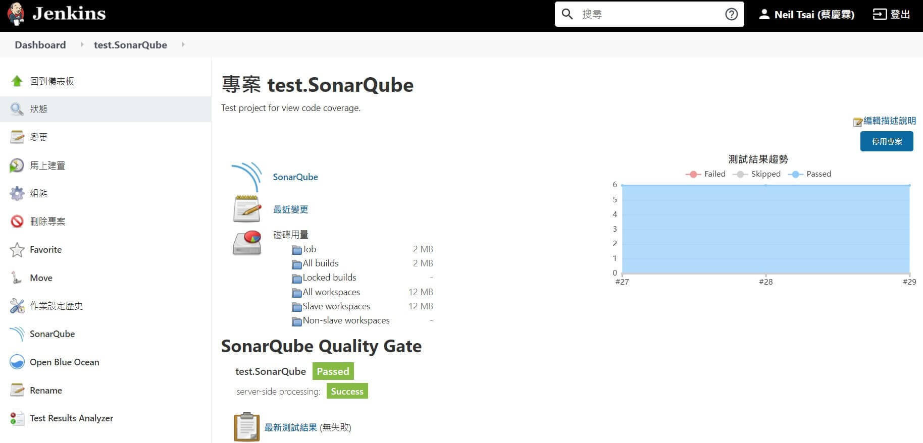 why unit test visualization 2