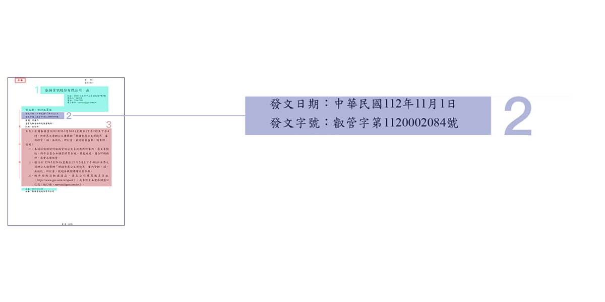 公司發函給公家機關範例 公文狀態 日期與字號