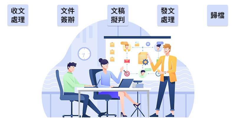 公文收發流程解析 基本步驟一次掌握