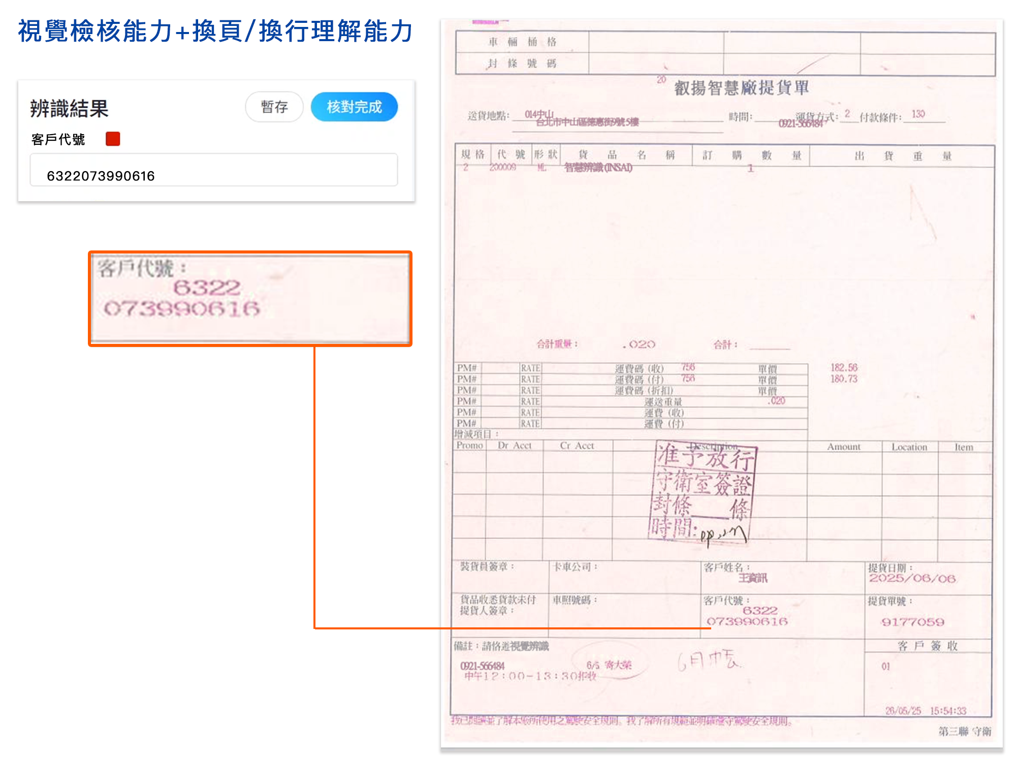 AI影像智慧辨識在表單欄位中的換行也能夠被辨識與理解