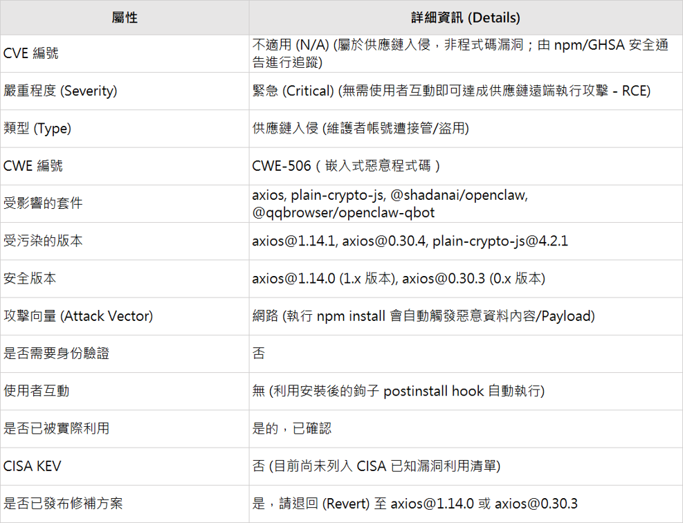 圖片1_quick_overview.jpeg
