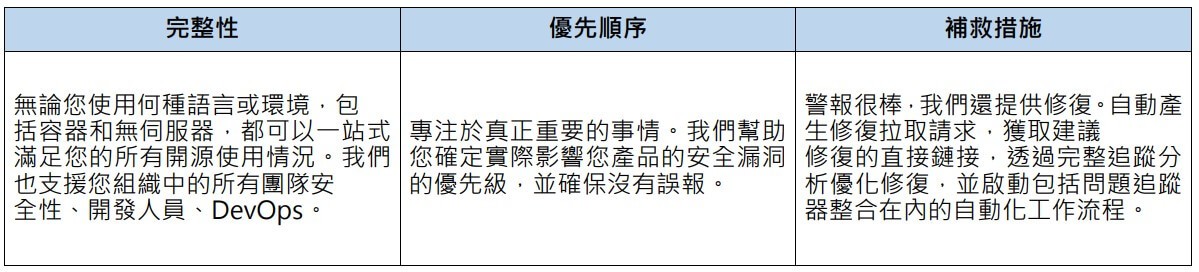 螢幕擷取畫面_2023-11-13_162313.jpg