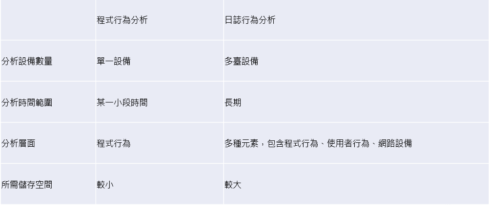 螢幕擷取畫面_2023-11-27_172000.png